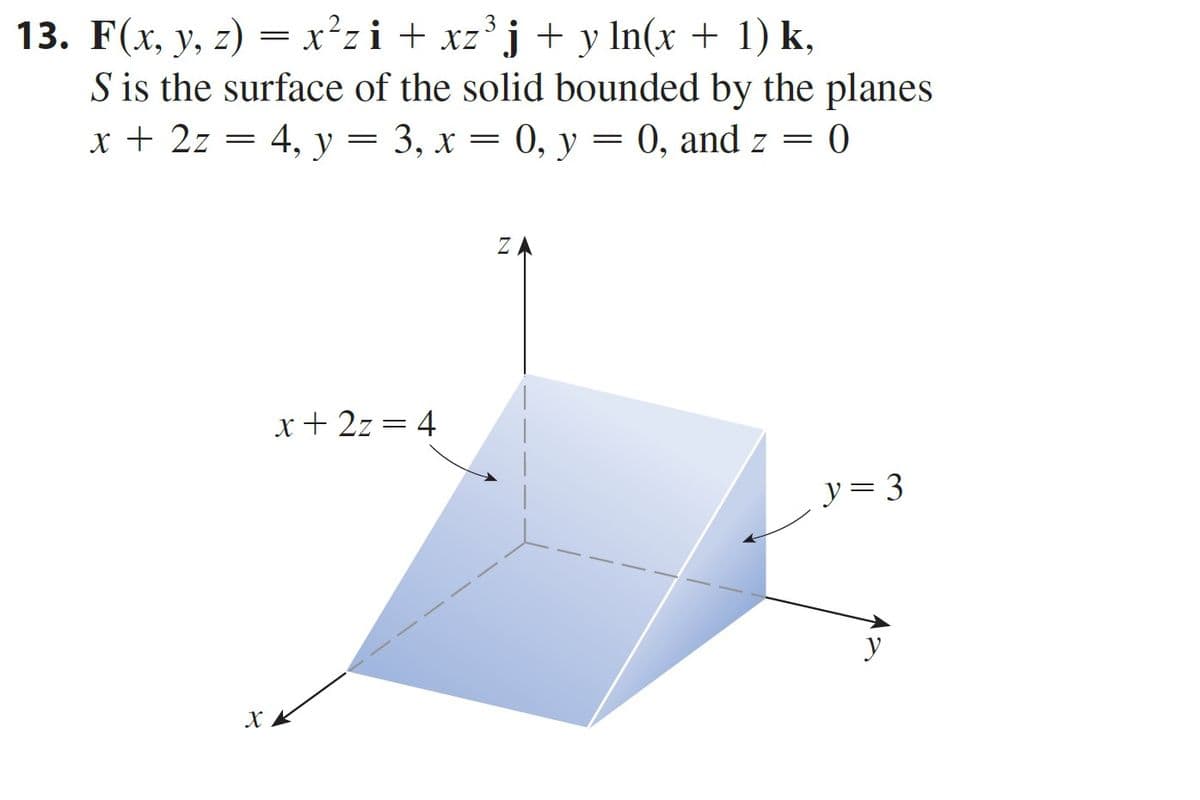 13. F(x, y, z) = x²zi + xz°j+ y In(x + 1) k,
S is the surface of the solid bounded by the planes
x + 2z = 4, y = 3, x = 0, y = 0, and z
ZA
x+ 2z = 4
y= 3
