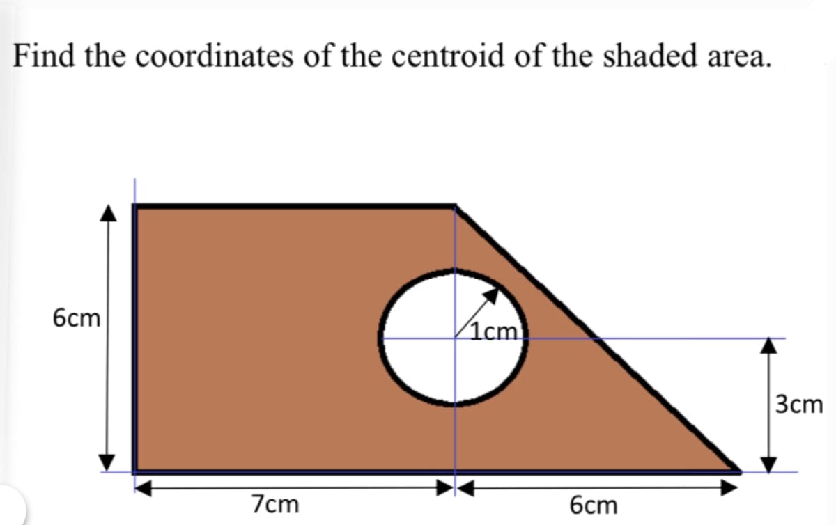 Find the coordinates of the centroid of the shaded area.
6cm
1cm
3cm
7cm
6cm

