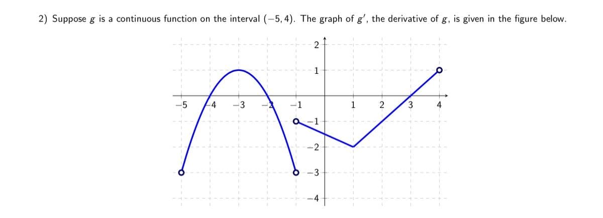 2) Suppose g is a continuous function on the interval (-5, 4). The graph of g', the derivative of g, is given in the figure below.
2
1
-5
-4
1
2
3
4
-1
-2
