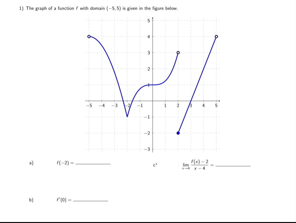 1) The graph of a function f with domain (-5, 5) is given in the figure below.
4
3
5
-4
-3
3
4
-2
-3
f(x) - 2
lim
X4
a)
f(-2)
c
X - 4
b)
f'(0)
