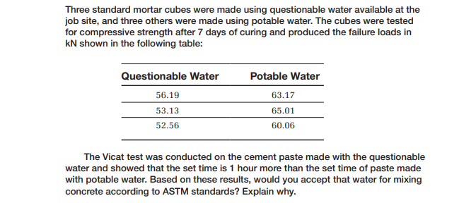 Three standard mortar cubes were made using questionable water available at the
job site, and three others were made using potable water. The cubes were tested
for compressive strength after 7 days of curing and produced the failure loads in
kN shown in the following table:
Questionable Water
Potable Water
56.19
63.17
53.13
65.01
52.56
60.06
The Vicat test was conducted on the cement paste made with the questionable
water and showed that the set time is 1 hour more than the set time of paste made
with potable water. Based on these results, would you accept that water for mixing
concrete according to ASTM standards? Explain why.
