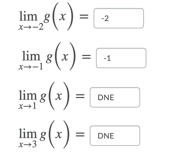 lim g(x
x→-2
-2
(:)
lim g(x
-1
x→-1
lim g
8( x
DNE
x→1
lim g
8(x
DNE
x→3
