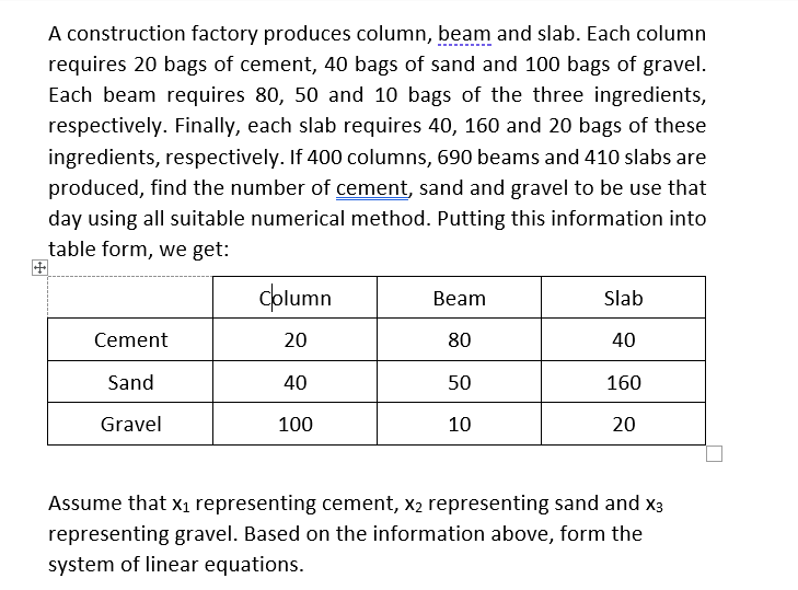 A construction factory produces column, beam and slab. Each column
requires 20 bags of cement, 40 bags of sand and 100 bags of gravel.
Each beam requires 80, 50 and 10 bags of the three ingredients,
respectively. Finally, each slab requires 40, 160 and 20 bags of these
ingredients, respectively. If 400 columns, 690 beams and 410 slabs are
produced, find the number of cement, sand and gravel to be use that
day using all suitable numerical method. Putting this information into
table form, we get:
cplumn
Slab
Beam
Cement
20
80
40
Sand
40
50
160
Gravel
100
10
20
Assume that x1 representing cement, x2 representing sand and x3
representing gravel. Based on the information above, form the
system of linear equations.
