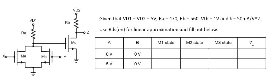 Xo
Ra
Ma
VD1
HI
Mb
Rb
VD2
Mc
N
Given that VD1 = VD2 = 5V, Ra = 470, Rb = 560, Vth = 1V and k = 50mA/V^2.
Use Rds(on) for linear approximation and fill out below:
A
B
M1 state
M2 state
M3 state
V
OV
OV
5 V
OV