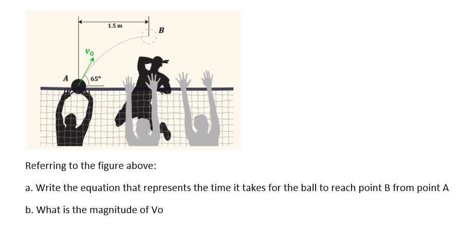 1.5 m
B
Vo
A
65°
Referring to the figure above:
a. Write the equation that represents the time it takes for the ball to reach point B from point A
b. What is the magnitude of Vo
