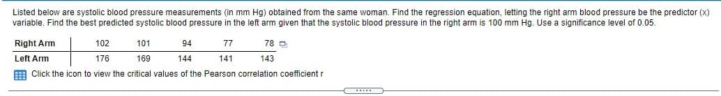 Listed below are systolic blood pressure measurements (in mm Hg) obtained from the same woman. Find the regression equation, letting the right arm blood pressure be the predictor (x)
variable. Find the best predicted systolic blood pressure in the left arm given that the systolic blood pressure in the right arm is 100 mm Hg. Use a significance level of 0.05.
Right Arm
102
101
94
77
78 D
Left Arm
176
169
144
141
143
E Click the icon to view the critical values of the Pearson correlation coefficient r
