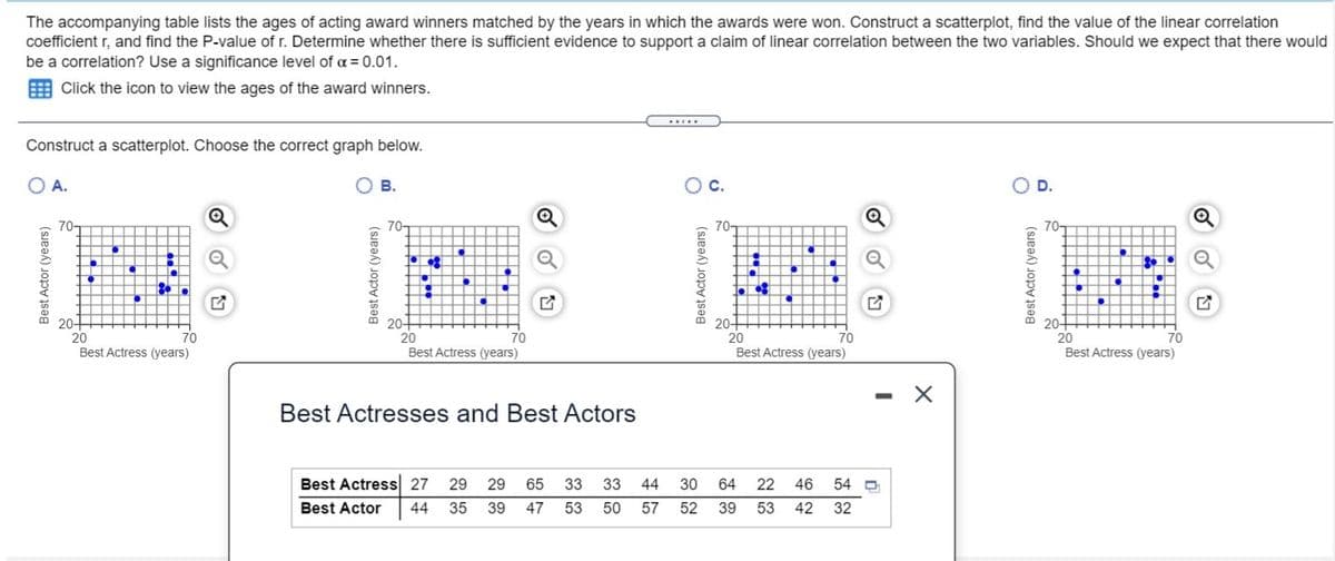 The accompanying table lists the ages of acting award winners matched by the years in which the awards were won. Construct a scatterplot, find the value of the linear correlation
coefficient r, and find the P-value of r. Determine whether there is sufficient evidence to support a claim of linear correlation between the two variables. Should we expect that there would
be a correlation? Use a significance level of a = 0.01.
E Click the icon to view the ages of the award winners.
.....
Construct a scatterplot. Choose the correct graph below.
O A.
O B.
C.
OD.
70-
70-
70-
20+
20
Best Actress (years)
20-
20
Best Actress (years)
20+
20
Best Actress (years)
70
70
20
Best Actress (years)
70
70
%3
Best Actresses and Best Actors
Best Actress 27
29
29
65
33
33
44
30
64
22
46
54 O
Best Actor
44
35
39
47
53
50
57
52
39
53
42
32
Best Actor (years)
Best Actor (years)
Best Actor (years)
Best Actor (years)
HH P.
