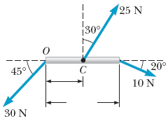 (25 N
30%
45°
C
20°
10 N
30 N
