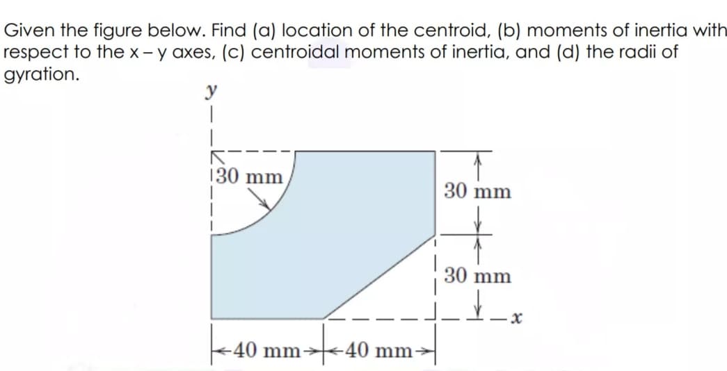 Given the figure below. Find (a) location of the centroid, (b) moments of inertia with
respect to the x- y axes, (c) centroidal moments of inertia, and (d) the radii of
gyration.
y
130 mm
30 mm
30 mm
-X
40 mm→e
-40 mm
