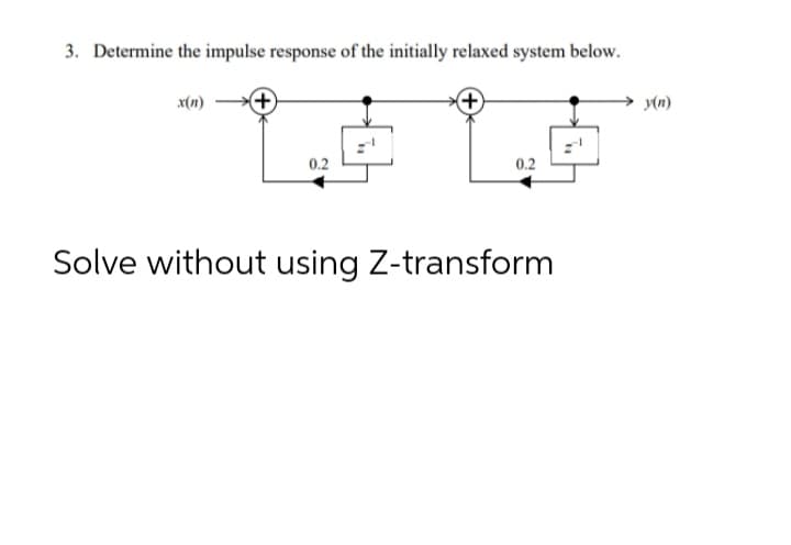 3. Determine the impulse response of the initially relaxed system below.
x(n)
+)
y(n)
0.2
0.2
Solve without using Z-transform
