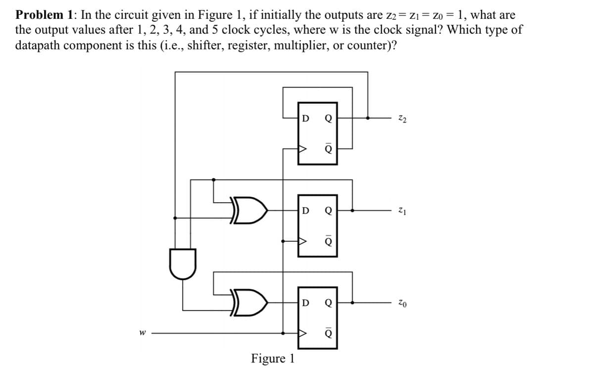 Problem 1: In the circuit given in Figure 1, if initially the outputs are z2 = Z1 = zo = 1, what are
the output values after 1, 2, 3, 4, and 5 clock cycles, where w is the clock signal? Which type of
datapath component is this (i.e., shifter, register, multiplier, or counter)?
Z2
D
D
W
Figure 1
10
Z1
Zo