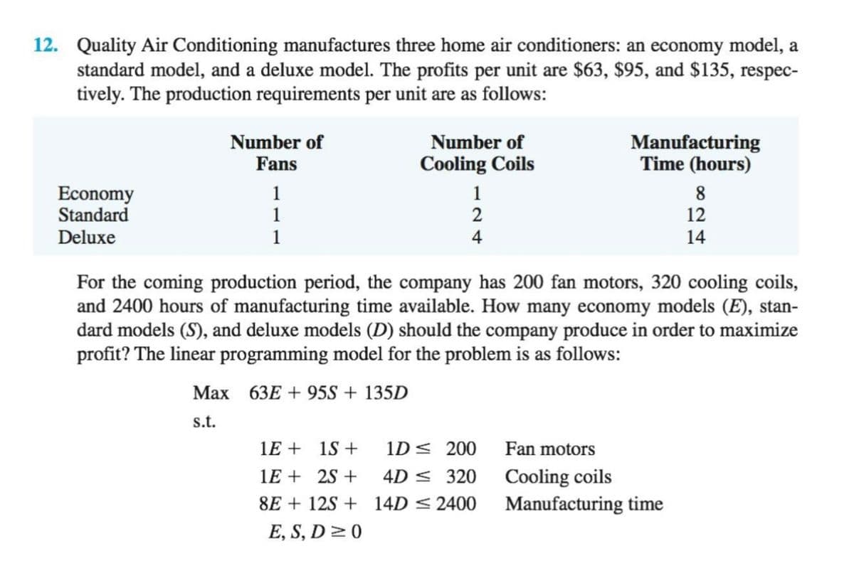 12. Quality Air Conditioning manufactures three home air conditioners: an economy model, a
standard model, and a deluxe model. The profits per unit are $63, $95, and $135, respec-
tively. The production requirements per unit are as follows:
Number of
Fans
Manufacturing
Time (hours)
Number of
Cooling Coils
Economy
Standard
Deluxe
1
8
1
2
1
12
1
4
14
For the coming production period, the company has 200 fan motors, 320 cooling coils,
and 2400 hours of manufacturing time available. How many economy models (E), stan-
dard models (S), and deluxe models (D) should the company produce in order to maximize
profit? The linear programming model for the problem is as follows:
Max 63E + 95S + 135D
s.t.
1E + 1S +
1D< 200
Fan motors
1E + 2S +
Cooling coils
Manufacturing time
4D < 320
8E + 12S + 14D < 2400
E, S, D 0
