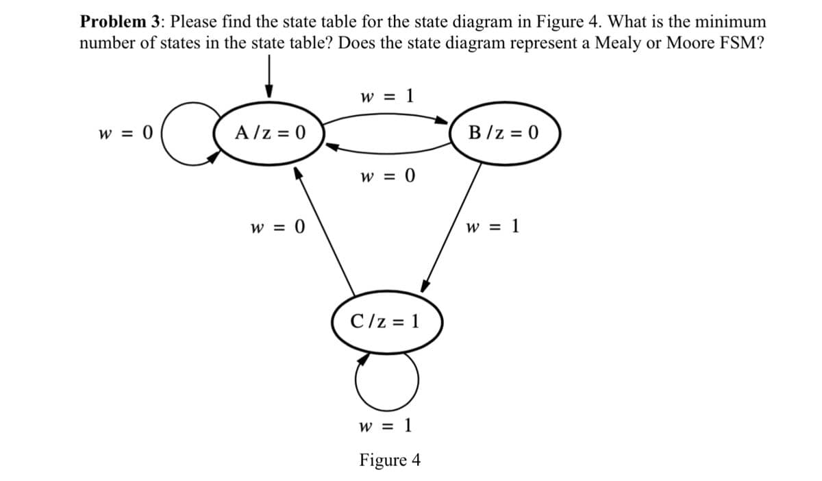 Problem 3: Please find the state table for the state diagram in Figure 4. What is the minimum
number of states in the state table? Does the state diagram represent a Mealy or Moore FSM?
w = 1
w = 0
A/z = 0
B/z = 0
w = 0
w = 0
w = 1
C/z = 1
w = 1
Figure 4