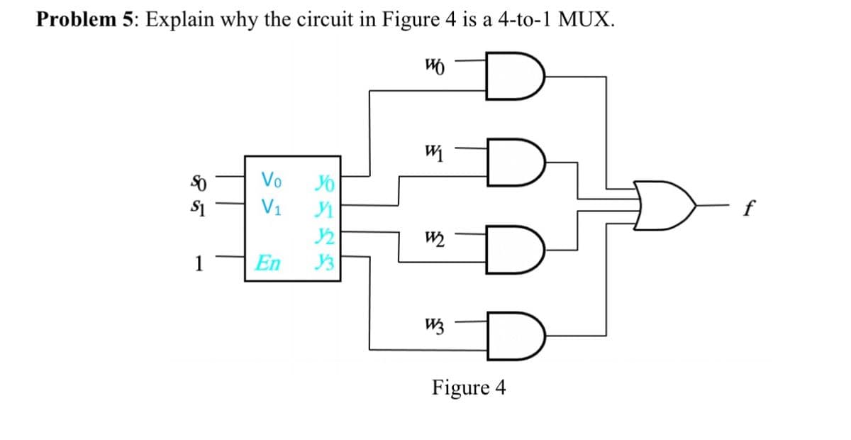 Problem 5: Explain why the circuit in Figure 4 is a 4-to-1 MUX.
D
Vo
Yo
V1
f
W2
En
W3
Figure 4
