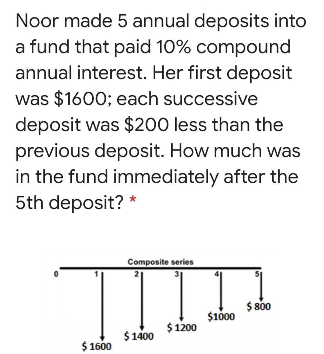 Noor made 5 annual deposits into
a fund that paid 10% compound
annual interest. Her first deposit
was $1600; each successive
deposit was $200 less than the
previous deposit. How much was
in the fund immediately after the
5th deposit? *
Composite series
$ 800
$1000
$ 1200
$ 1400
$ 1600
