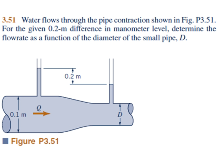 3.51 Water flows through the pipe contraction shown in Fig. P3.51.
For the given 0.2-m difference in manometer level, determine the
flowrate as a function of the diameter of the small pipe, D.
0.2 m
0.1 m
I Figure P3.51
