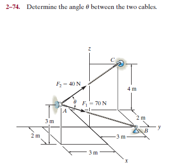 2-74. Determine the angle 0 between the two cables.
F2 = 40 N
4 m
F= 70 N
2 m
3 m
2 m
-3 m.
3 m
х
