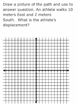 Draw a picture of the path and use to
answer question. An athlete walks 10
meters East and 2 meters
South. What is the athlete's
displacement?
