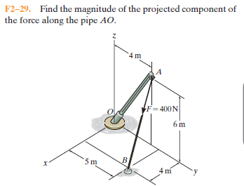 F2-29. Find the magnitude of the projected component of
the force along the pipe AO.
4m
F=400N
6 m
4 mi
