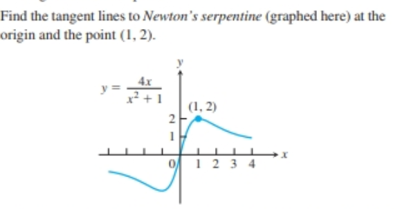 Find the tangent lines to Newton's serpentine (graphed here) at the
origin and the point (1, 2).
y
(1, 2)
0 1 2 3 4
