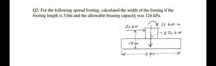 Q2: For the following spread footing, calculated the width of the footing if the
footing length is 3.0m and the allowable bearing capacity was 126 kPa.
2a kN
33 kN. m
6 30 kN
1.5 n
