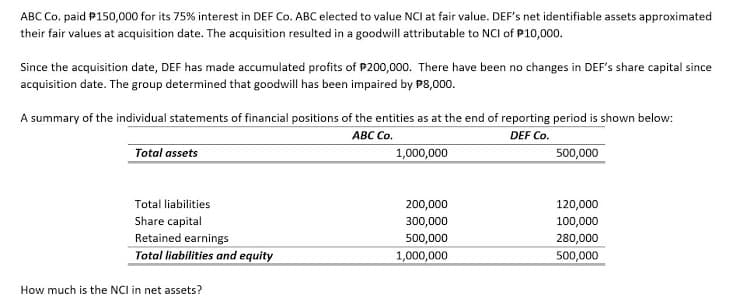 ABC Co. paid P150,000 for its 75% interest in DEF Co. ABC elected to value NCI at fair value. DEF's net identifiable assets approximated
their fair values at acquisition date. The acquisition resulted in a goodwill attributable to NCI of P10,000.
Since the acquisition date, DEF has made accumulated profits of P200,000. There have been no changes in DEF's share capital since
acquisition date. The group determined that goodwill has been impaired by P8,000.
A summary of the individual statements of financial positions of the entities as at the end of reporting period is shown below:
АВС Со.
1,000,000
DEF Co.
Total assets
500,000
Total liabilities
200,000
120,000
Share capital
300,000
100,000
Retained earnings
500,000
280,000
Total liabilities and equity
1,000,000
500,000
How much is the NCl in net assets?
