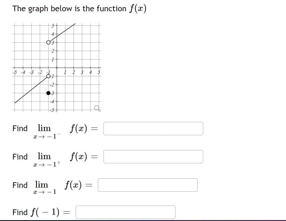 The graph below is the function f(x)
4
-5 -4 -3 -2
-2
03
-4
Find lim
f(x) =
x→ -1
Find lim
f(x) =
x + -1+
Find lim
x → -1
f(x)
Find f( – 1) =
