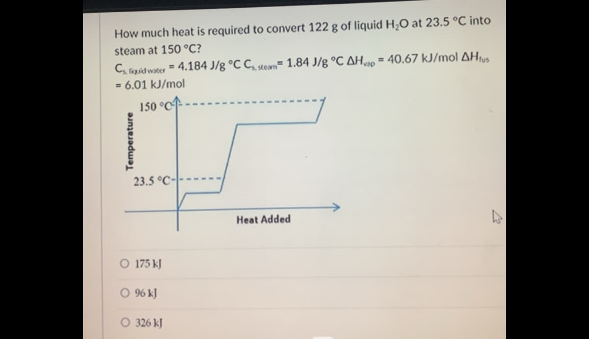 How much heat is required to convert 122 g of liquid H;O at 23.5 °C into
steam at 150 °C?
C, liquid water = 4.184 J/g °C C, stem= 1.84 J/g °C AH0 = 40.67 kJ/mol AHus
= 6.01 kJ/mol
%3D
150 °C
23.5 °C-
Heat Added
O 175 kJ
O 96 kJ
O 326 kJ
Temperature
