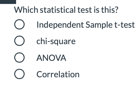 Which statistical test is this?
Independent Sample t-test
O chi-square
O ANOVA
O Correlation
O O O O
