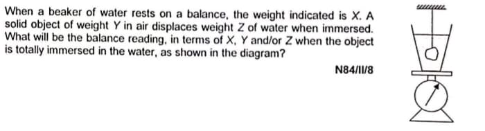 When a beaker of water rests on a balance, the weight indicated is X. A
solid object of weight Y in air displaces weight Z of water when immersed.
What will be the balance reading, in terms of X, Y and/or Z when the object
is totally immersed in the water, as shown in the diagram?
N84/I1/8
