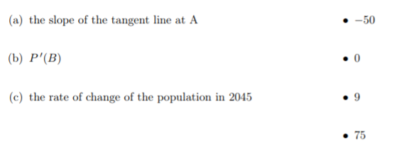 (a) the slope of the tangent line at A
-50
(b) P'(B)
(c) the rate of change of the population in 2045
75
