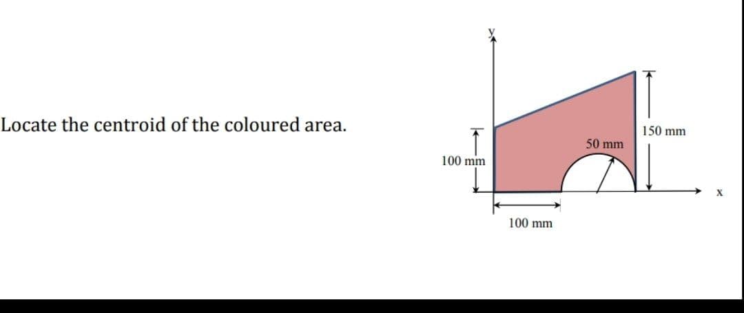 150 mm
Locate the centroid of the coloured area.
50 mm
100 mm
100 mm
