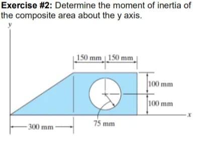 Exercise #2: Determine the moment of inertia of
the composite area about the y axis.
150 mm | 150 mm
100 mm
100 mm
75 mm
300 mm
