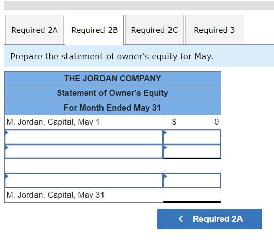 Required 2A Required 2B Required 2C Required 3
Prepare the statement of owner's equity for May.
THE JORDAN COMPANY
Statement of Owner's Equity
For Month Ended May 31
M. Jordan, Capital, May 1
M. Jordan, Capital, May 31
$
0
< Required 2A