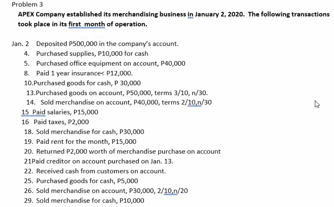 Problem 3
APEX Company established its merchandising business in January 2, 2020. The following transactions
took place in its first month of operation.
Jan. 2 Deposited P500,000 in the company's account.
4. Purchased supplies, P10,000 for cash
5. Purchased office equipment on account, P40,000
8. Paid 1 year insurance< P12,000.
10.Purchased goods for cash, P 30,000
13.Purchased goods on account, P50,000, terms 3/10, n/30.
14. Sold merchandise on account, P40,000, terms 2/10,n/30
15 Paid salaries, P15,000
16 Paid taxes, P2,000
18. Sold merchandise for cash, P30,000
19. Paid rent for the month, P15,000
20. Returned P2,000 worth of merchandise purchase on account
21Paid creditor on account purchased on Jan. 13.
22. Received cash from customers on account.
25. Purchased goods for cash, P5,000
26. Sold merchandise on account, P30,000, 2/10,n/20
29. Sold merchandise for cash, P10,000
