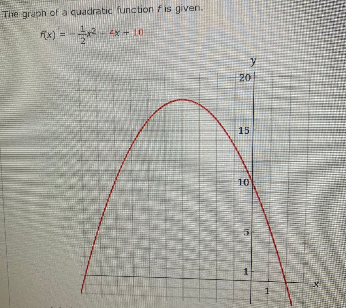 The graph of a quadratic function f is given.
4x + 10
f(x) =
21
y
20-
10
5.
1
15
