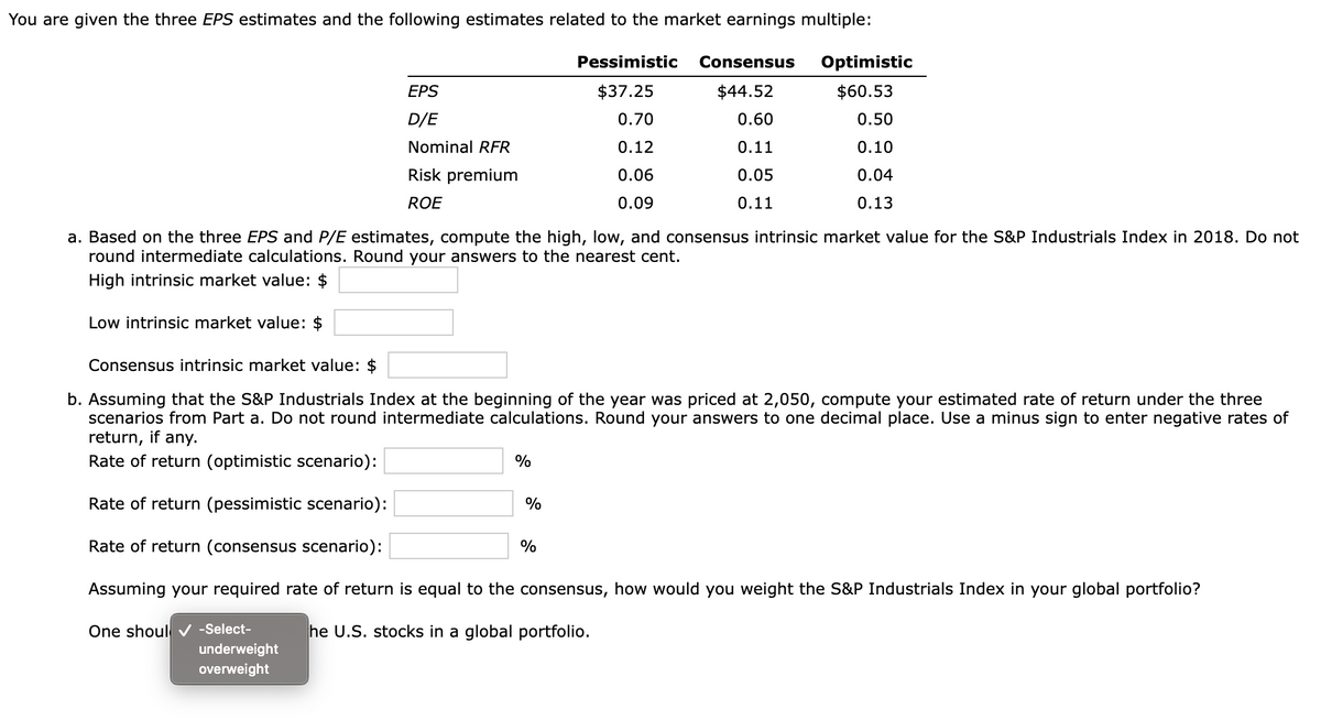 You are given the three EPS estimates and the following estimates related to the market earnings multiple:
EPS
D/E
Nominal RFR
Risk premium
ROE
One shoul✓ -Select-
a. Based on the three EPS and P/E estimates, compute the high, low, and consensus intrinsic market value for the S&P Industrials Index in 2018. Do not
round intermediate calculations. Round your answers to the nearest cent.
High intrinsic market value: $
Low intrinsic market value: $
underweight
overweight
Consensus intrinsic market value: $
b. Assuming that the S&P Industrials Index at the beginning of the year was priced at 2,050, compute your estimated rate of return under the three
scenarios from Part a. Do not round intermediate calculations. Round your answers to one decimal place. Use a minus sign to enter negative rates of
return, if any.
Rate of return (optimistic scenario):
Rate of return (pessimistic scenario):
Rate of return (consensus scenario):
Assuming your required rate of return is equal to the consensus, how would you weight the S&P Industrials Index in your global portfolio?
he U.S. stocks in a global portfolio.
%
Pessimistic Consensus
$44.52
$37.25
0.70
0.60
0.12
0.11
0.06
0.05
0.09
0.11
%
Optimistic
$60.53
0.50
0.10
0.04
0.13
%