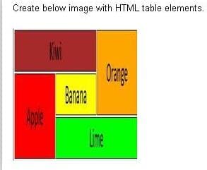 Create below image with HTML table elements.
Banara
Aple
Uime
