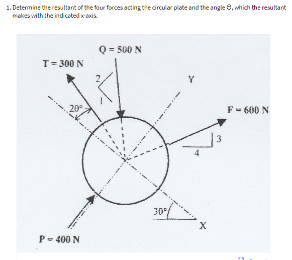 1. Determine the resultant of the four forces acting the circular plate and the angle e, which the resultant
makes with the indicated x-axis.
Q = 500 N
T= 300 N
Y
20°
F = 600 N
4
30°
P = 400 N
3,
