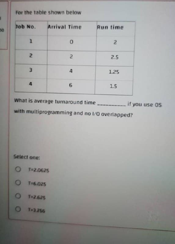 For the table shown below
Job No.
Arrival Time
Run time
2.
2
2.5
3.
1.25
1.5
What is average turnaround time
if you use OS
with multiprogramming and no I/0 overlapped?
Select one:
O T=2.0625
O T-6.025
O T=2625
OT-3.256
2.
