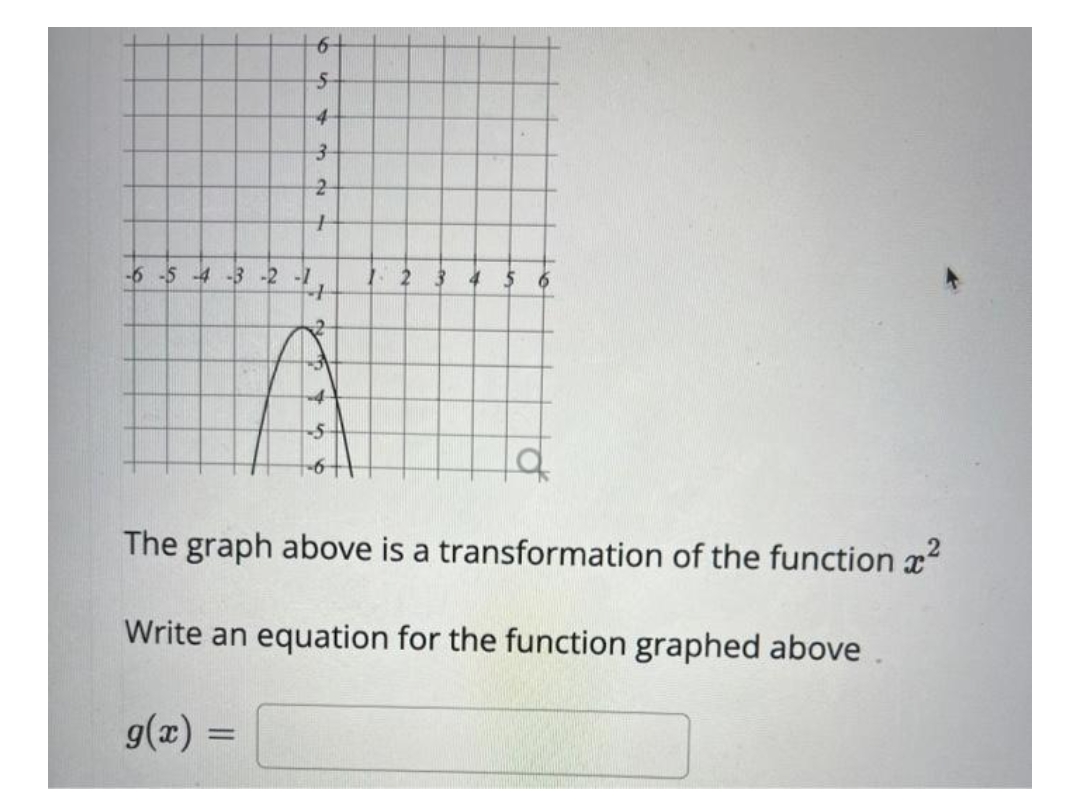 6
S
4
3
2
+
-6-5-4-3-2-1
4
2
3
1 2 3 4 5
6
The graph above is a transformation of the function x²
Write an equation for the function graphed above.
g(x) =