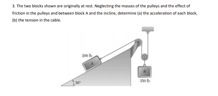 3. The two blocks shown are originally at rest. Neglecting the masses of the pulleys and the effect of
friction in the pulleys and between block A and the incline, determine (a) the acceleration of each block,
(b) the tension in the cable.
200 lb
B
350 lb
30
