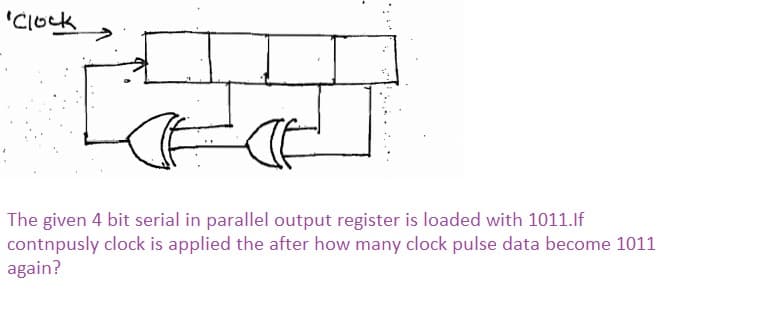 'Clock
The given 4 bit serial in parallel output register is loaded with 1011.If
contnpusly clock is applied the after how many clock pulse data become 1011
again?
