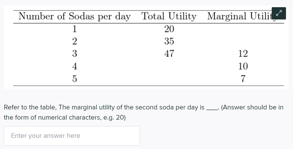 Number of Sodas per day Total Utility
Marginal Utilit
1
20
35
3
47
12
4
10
Refer to the table, The marginal utility of the second soda per day is L. (Answer should be in
the form of numerical characters, e.g. 20)
Enter your answer here
