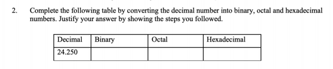 2.
Complete the following table by converting the decimal number into binary, octal and hexadecimal
numbers. Justify your answer by showing the steps you followed.
Decimal
Binary
Octal
Hexadecimal
24.250
