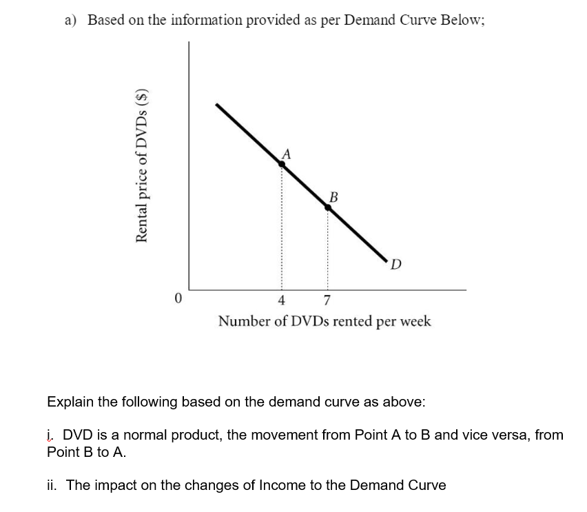 a) Based on the information provided as per Demand Curve Below;
D.
4
7
Number of DVDS rented per week
Explain the following based on the demand curve as above:
į. DVD is a normal product, the movement from Point A to B and vice versa, from
Point B to A.
ii. The impact on the changes of Income to the Demand Curve
Rental price of DVDS ($)

