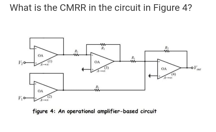 What is the CMRR in the circuit in Figure 4?
OA
V20
OA
(3)
A
ol out
OA
(4)
OA
A
figure 4: An operational amplifier-based circuit
