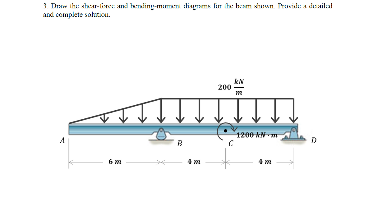 3. Draw the shear-force and bending-moment diagrams for the beam shown. Provide a detailed
and complete solution.
A
6 m
B
4 m
200
kN
C
m
1200 kN m
4m
D