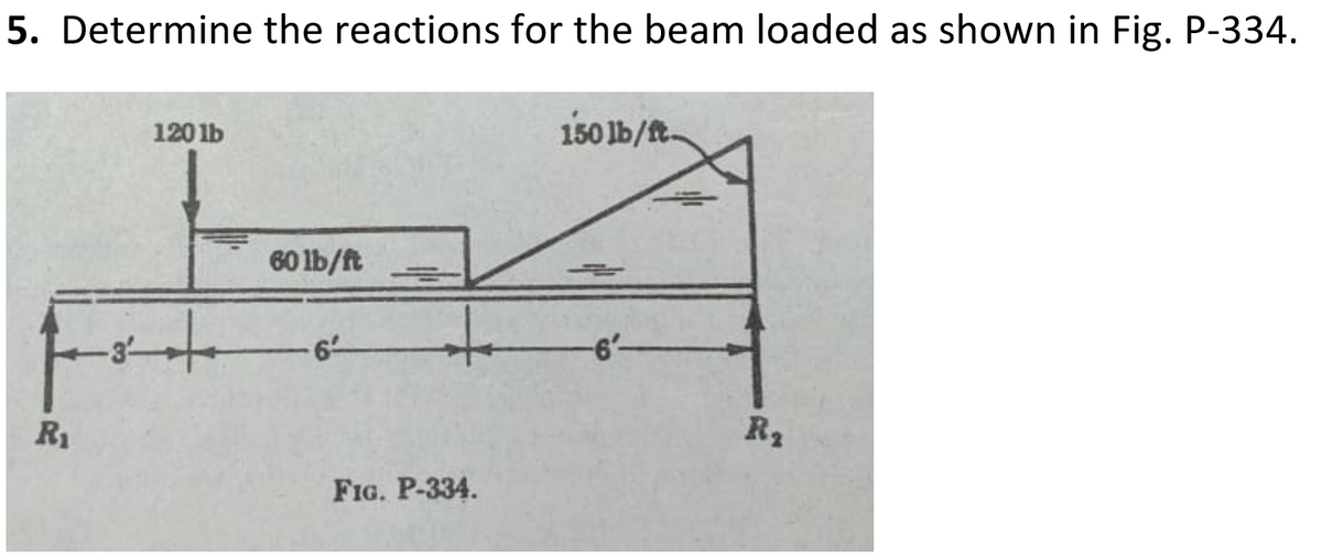 5. Determine the reactions for the beam loaded as shown in Fig. P-334.
120 1b
150 lb/ft.
60 lb/ft
6-
-6'-
R1
R2
FIG. P-334.

