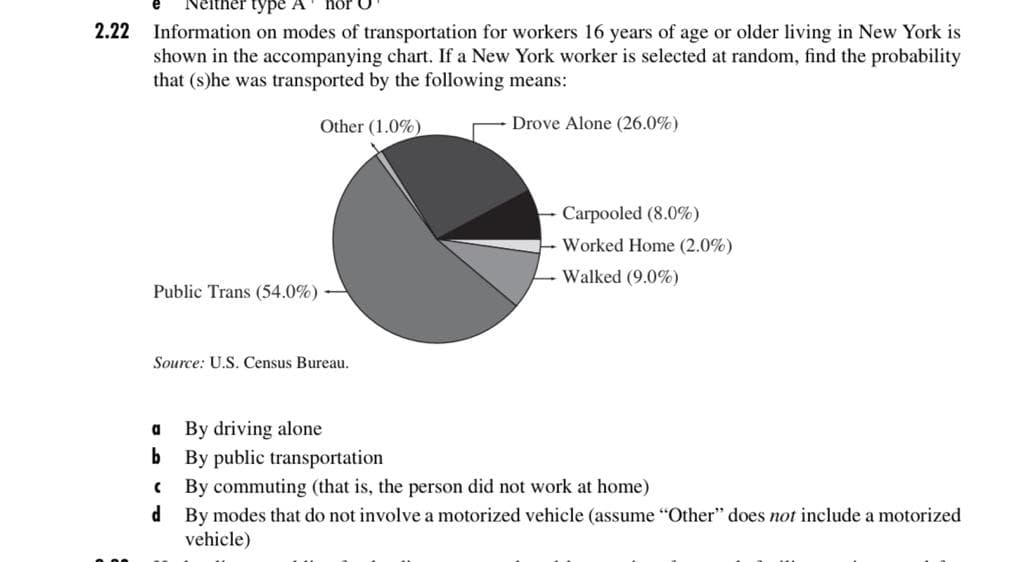 nor
2.22 Information on modes of transportation for workers 16 years of age or older living in New York is
shown in the accompanying chart. If a New York worker is selected at random, find the probability
that (s)he was transported by the following means:
Other (1.0%)
Drove Alone (26.0%)
Carpooled (8.0%)
Worked Home (2.0%)
Walked (9.0%)
Public Trans (54.0%)
Source: U.S. Census Bureau.
a By driving alone
b By public transportation
( By commuting (that is, the person did not work at home)
d
By modes that do not involve a motorized vehicle (assume "Other" does not include a motorized
vehicle)
